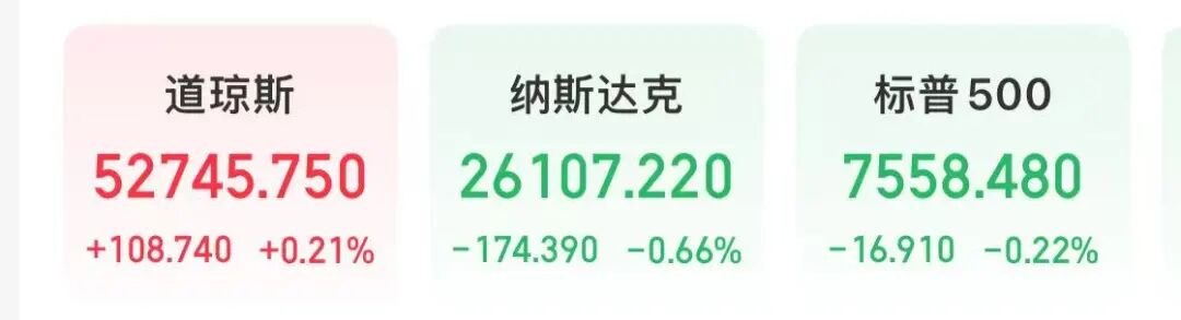 美股半导体大跌,存储概念领跌,闪迪跌超10%,美光跌超7%,苹果股价创历史新高!国际油价大涨,金银下跌 | 美股开盘